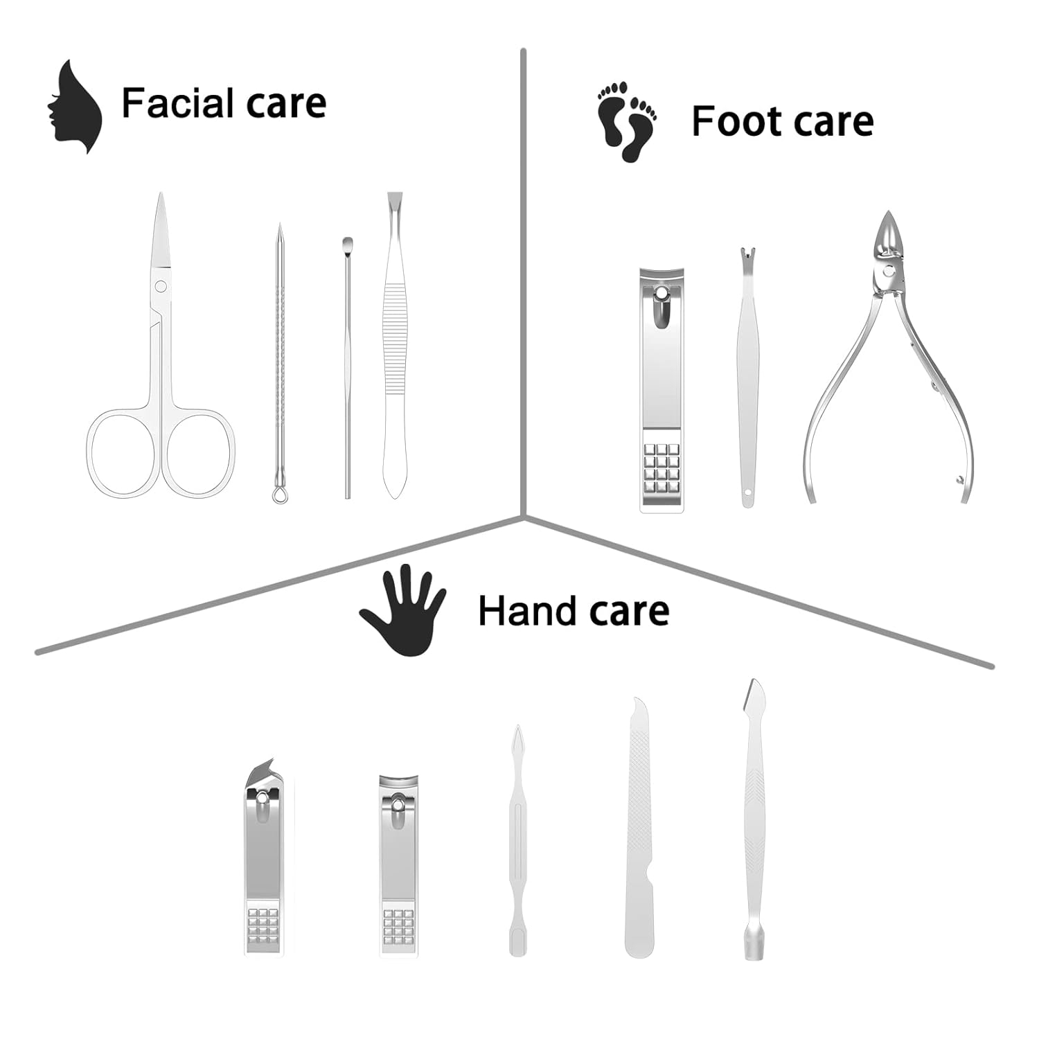 Set manicure pedicure lussuoso - Quality Men'S Grooming Kit recensione e prezzo